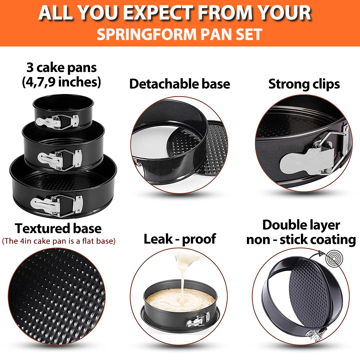 1PC, 3PCS Cake Pan Set, Round  - огляд і ціна Kitchen Baking Pan