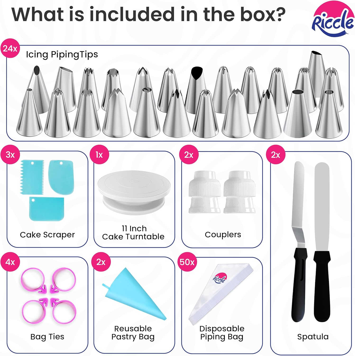 Riccle 88 pcs Cake Decorating  - огляд і ціна Decorating Tip Set