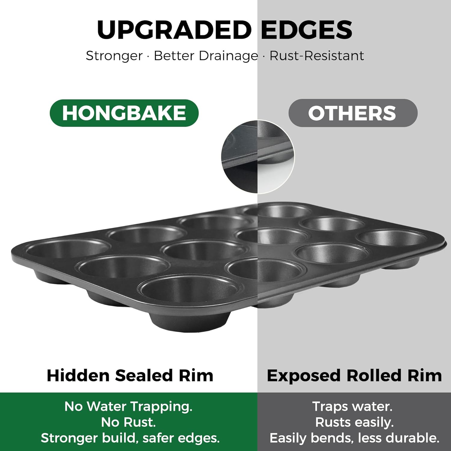 HONGBAKE Muffin Pan for Baking - огляд і ціна Muffin Tin Nonstick