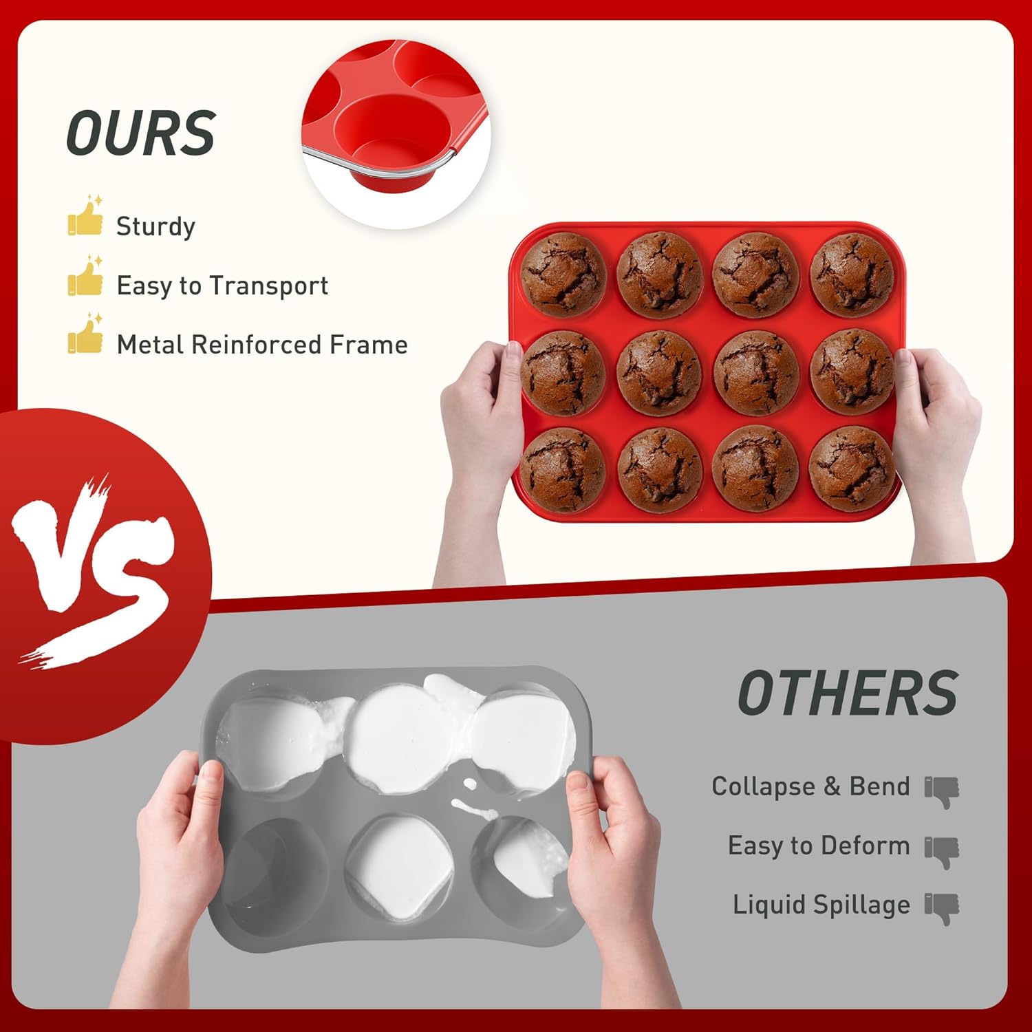 2 Pack 12 Cups Silicone Muffin - огляд і ціна Muffin Tin Nonstick